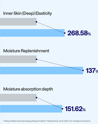 Essential Mask Hyaluronate - [brand_name]