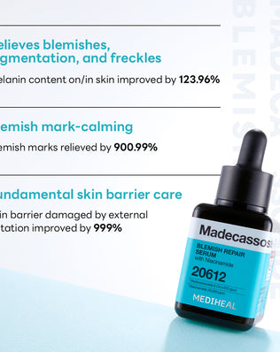 Madecassoside Blemish Repair Serum - [brand_name]