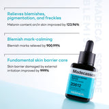 Madecassoside Blemish Repair Serum