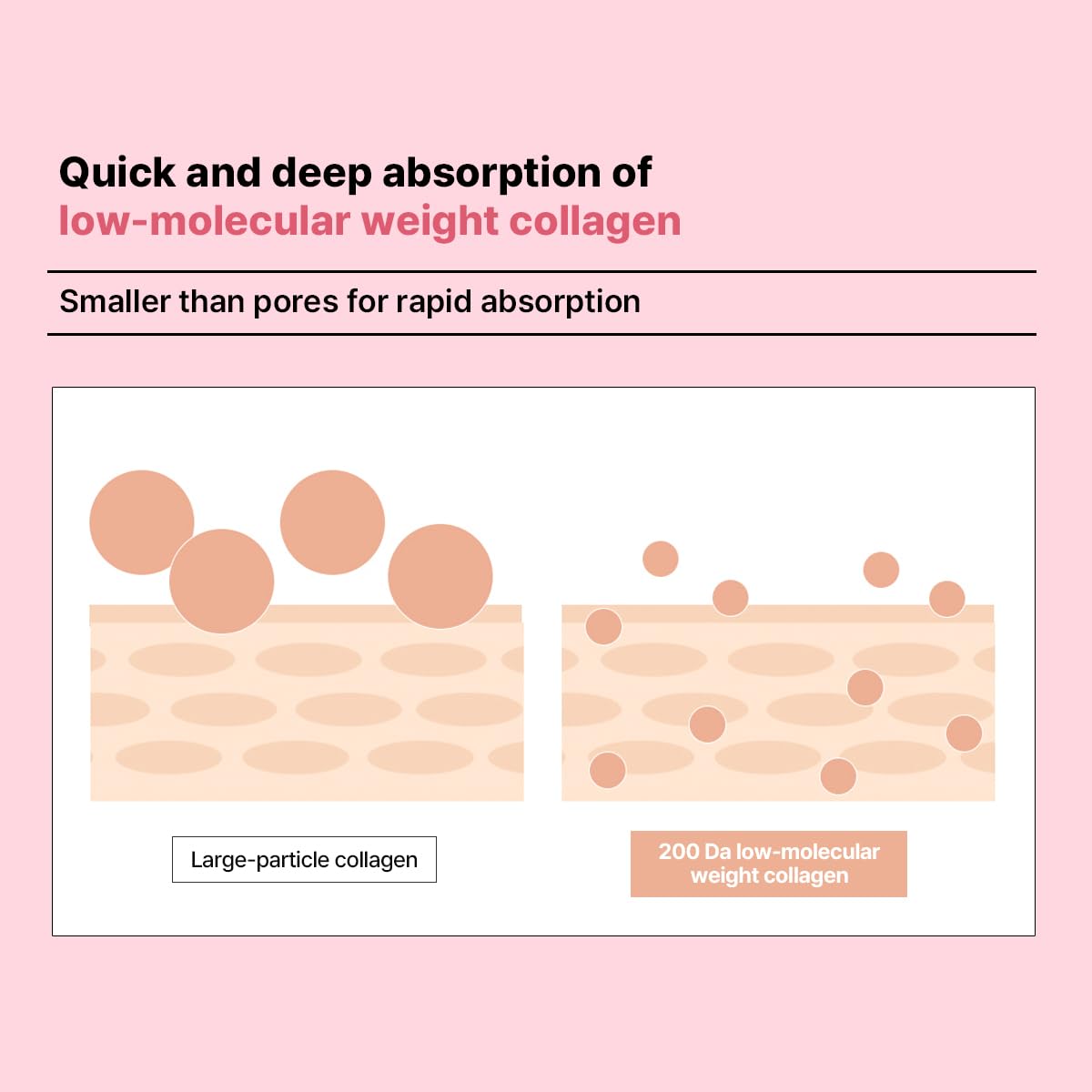 Derma Modeling Pack Collagen Firming