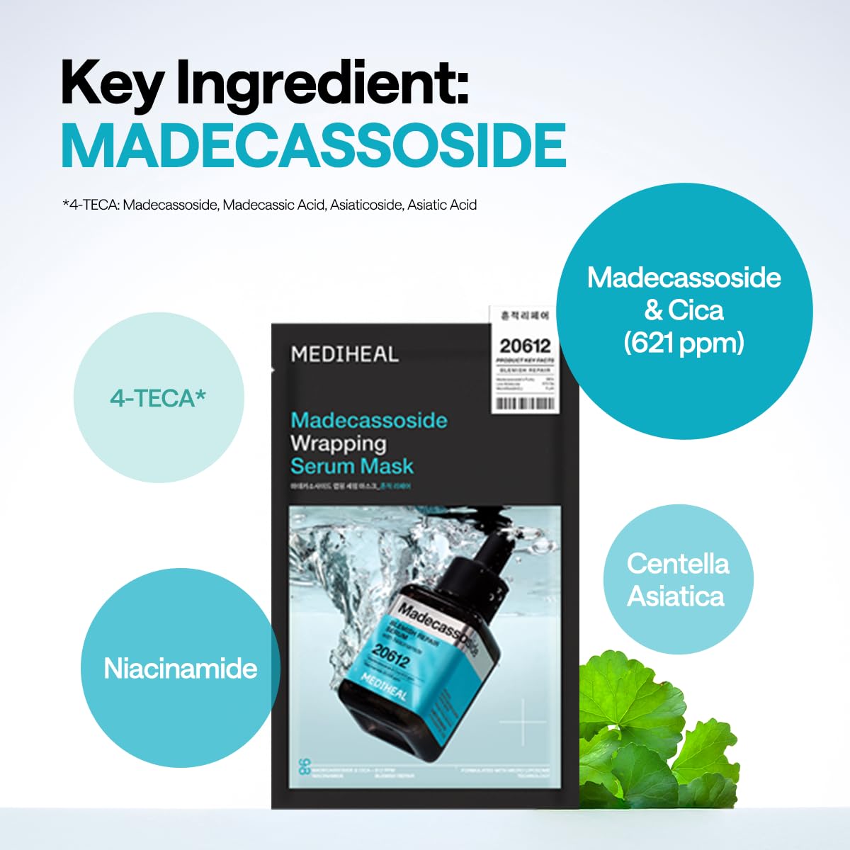 Mediheal Madecassoside Wrapping Serum Mask