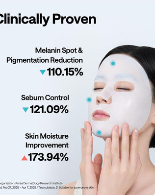 Mediheal Madecassoside Wrapping Serum Mask