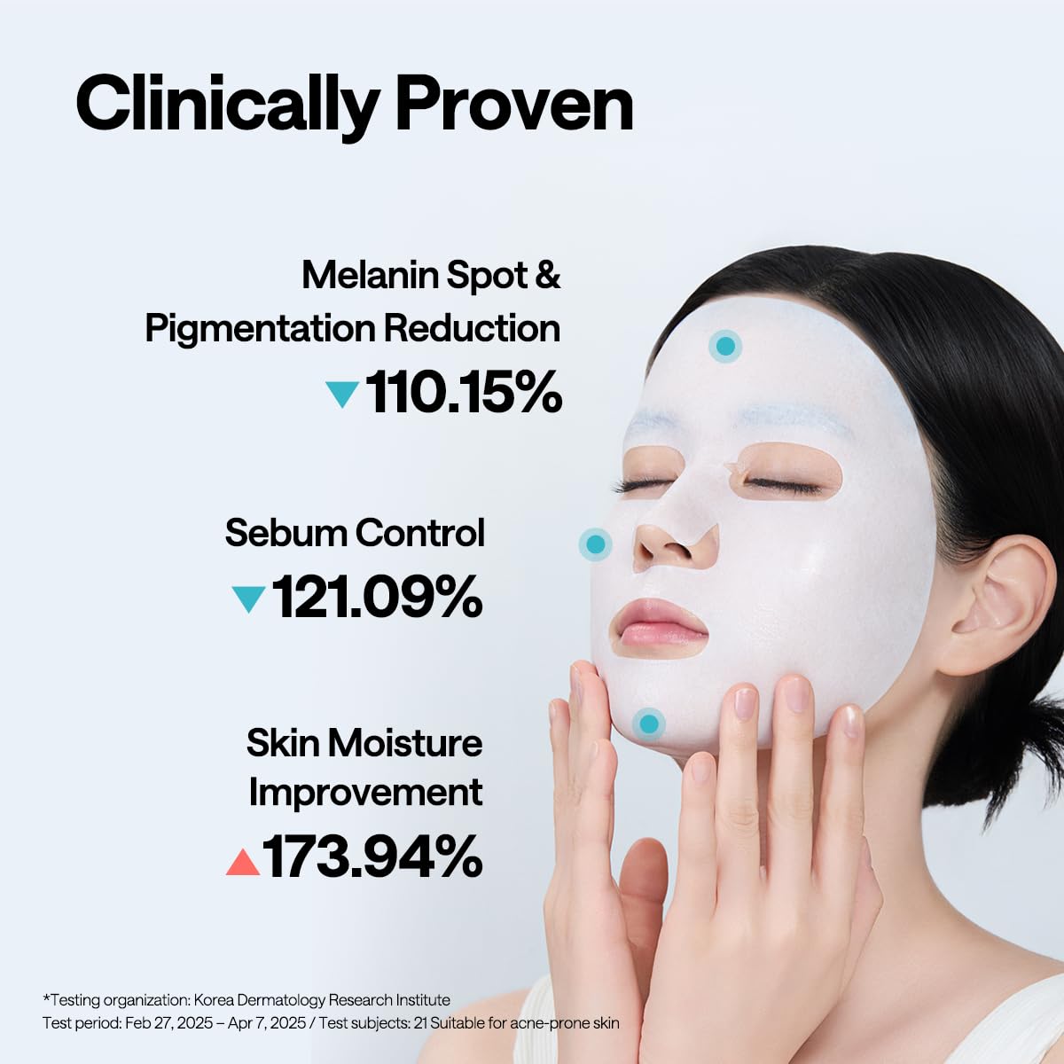 Mediheal Madecassoside Wrapping Serum Mask