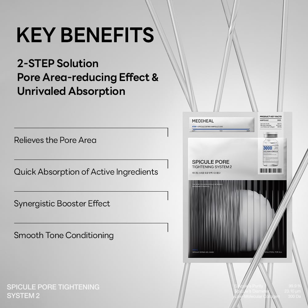 Spicule Pore Tightening System 1