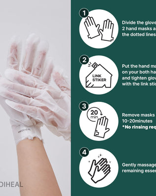 Derma Layer Hand Mask