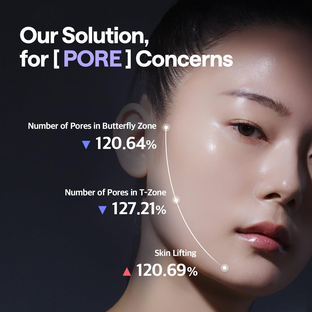 PDRN Lifting Pad - [brand_name]