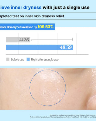 Derma Modeling Pack Hyaluronate Moisture - [brand_name]