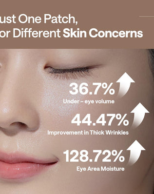 Retinol Collagen Eye Ampoule Patch