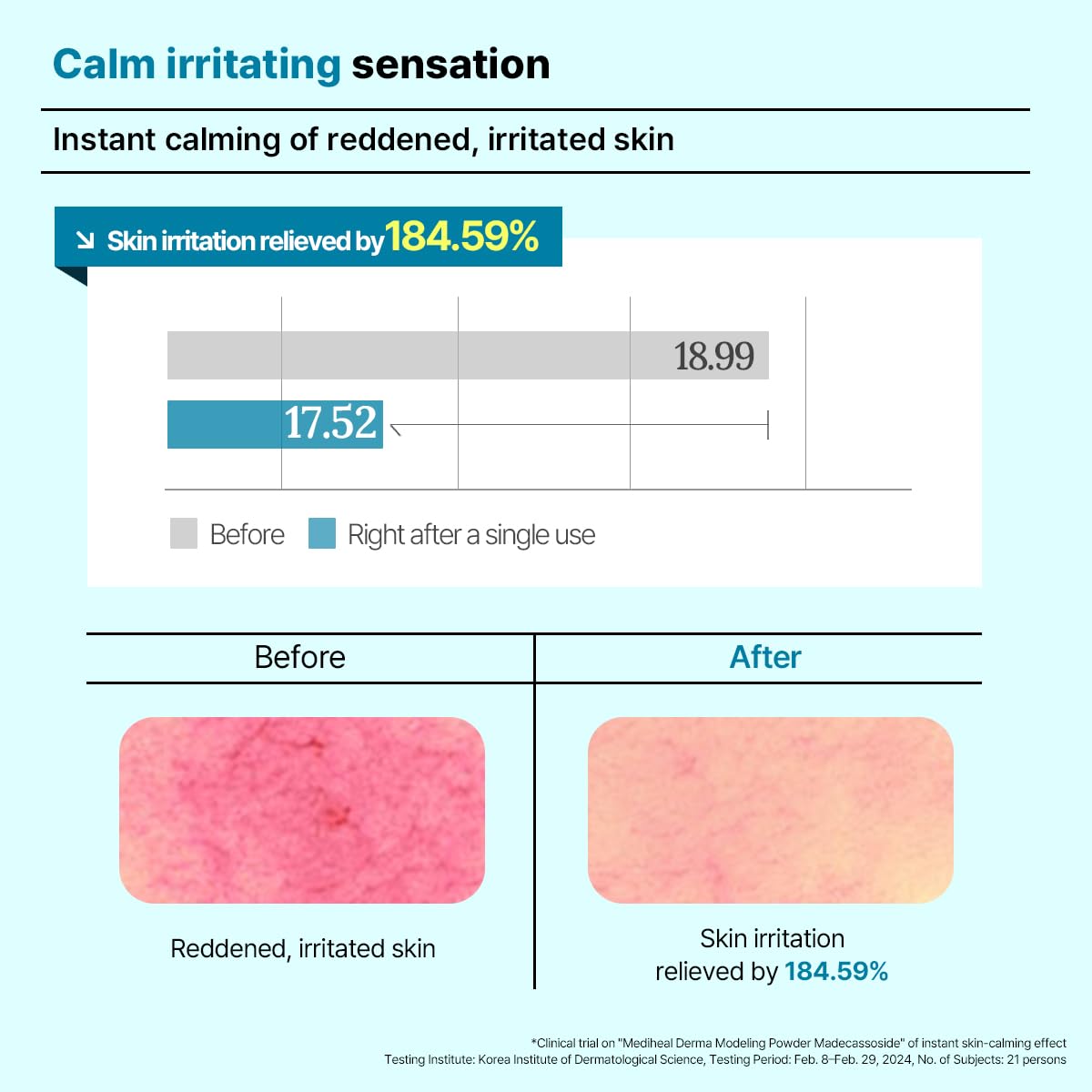 Derma Modeling Pack Madecassoside Blemish