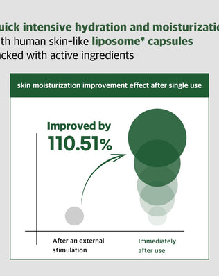 Teatree Calming Barrier Ampoule