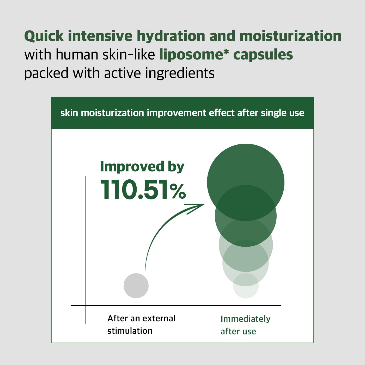 Teatree Calming Barrier Ampoule