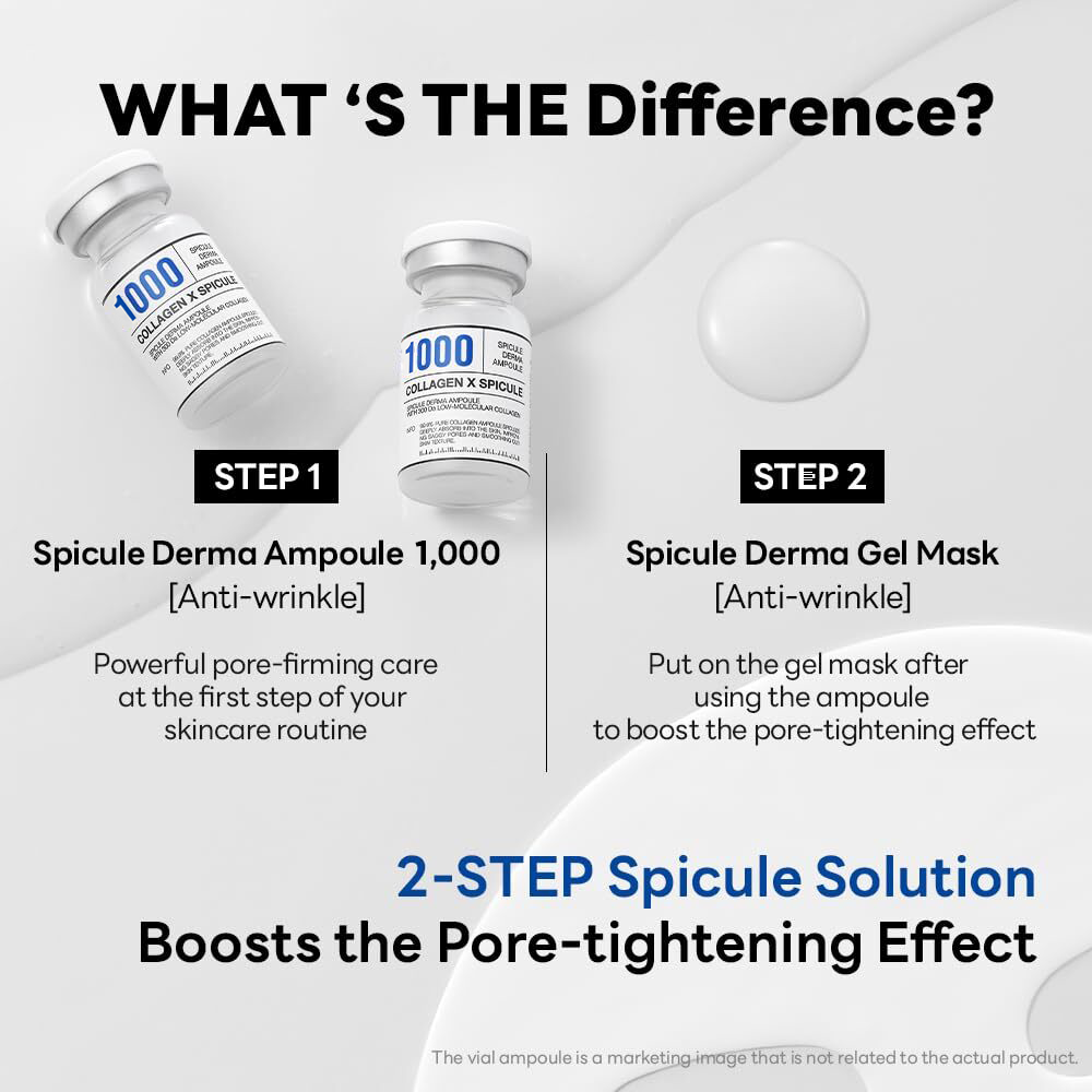 Spicule Pore Tightening System 1