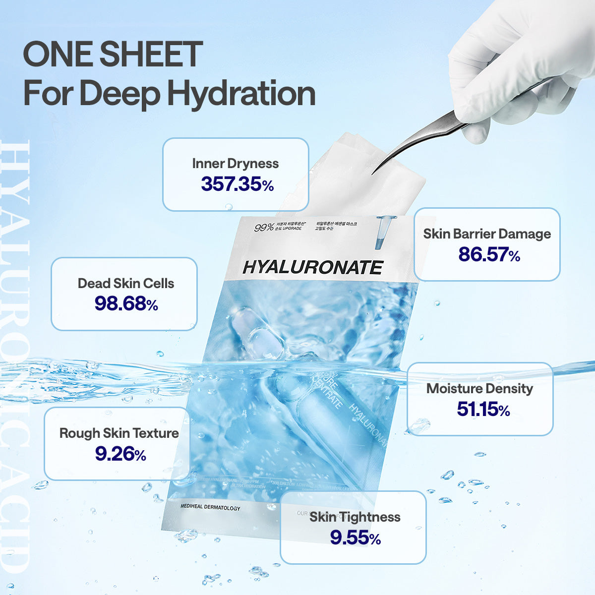 Essential Mask Hyaluronate - [brand_name]