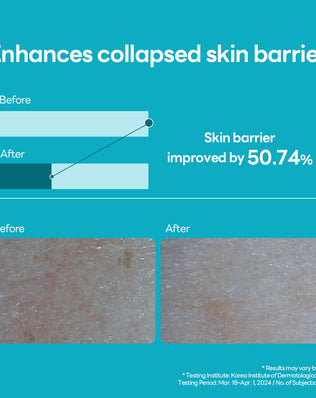 Madecassoside Blemish Repair Serum - [brand_name]