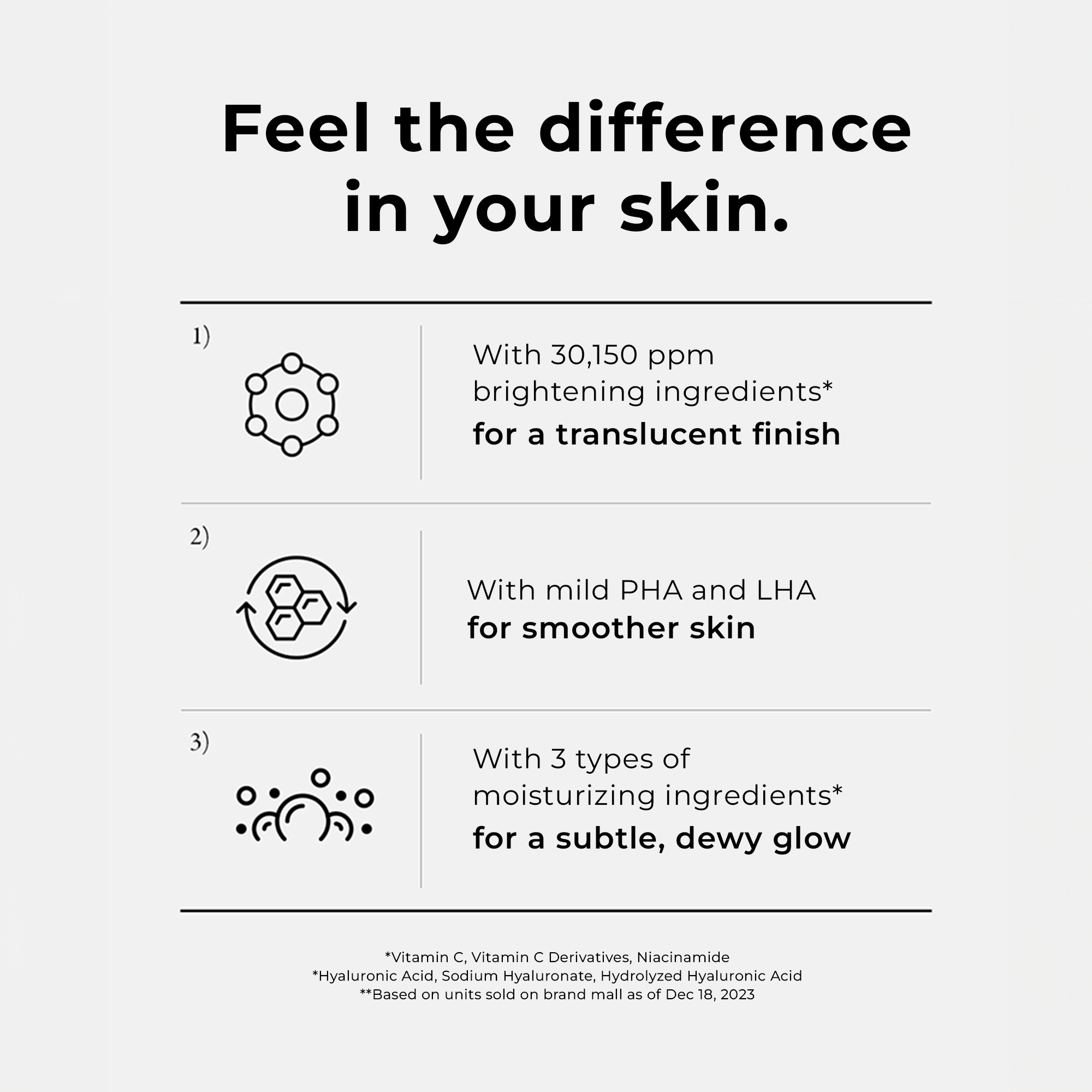 Vitamin C Brightening Serum - [brand_name]