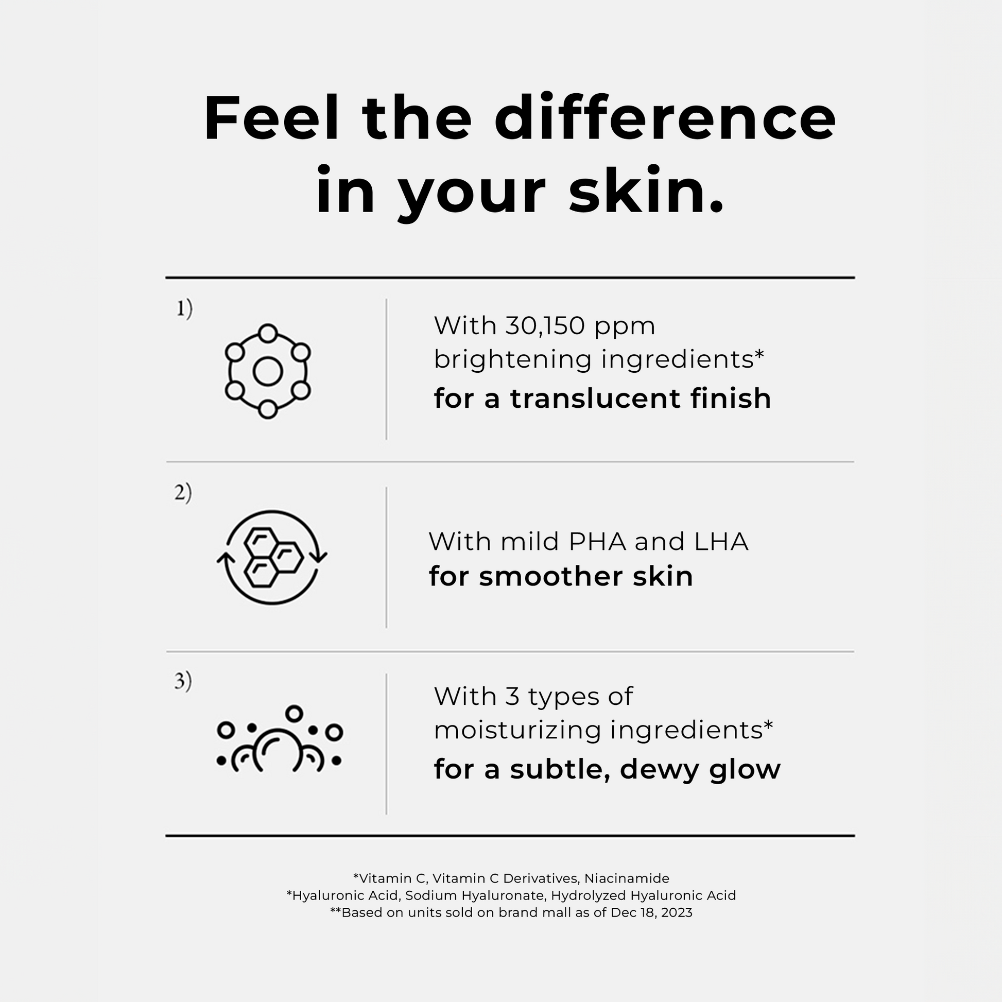 Vitamin C Brightening Serum - [brand_name]