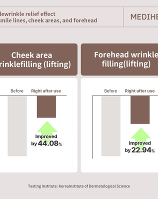 Retinol Collagen Cream Lifting Mask - [brand_name]